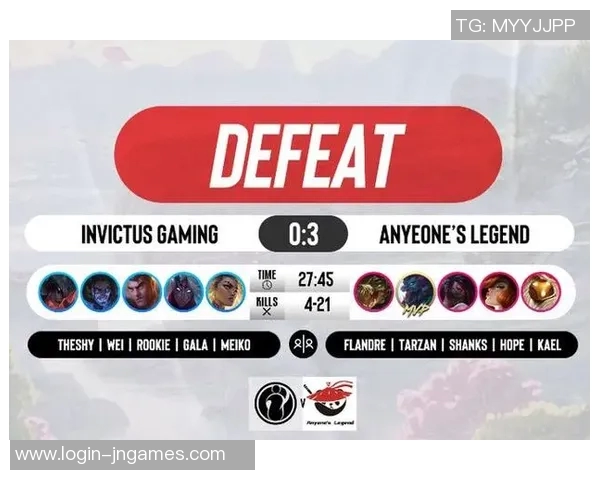 电竞比分CSGO状态排行榜更新IG战队荣登第九名引发关注